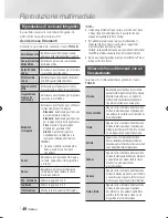 Preview for 216 page of Samsung BD-ES6000 User Manual