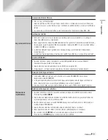 Preview for 227 page of Samsung BD-ES6000 User Manual