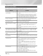 Preview for 230 page of Samsung BD-ES6000 User Manual