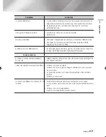 Preview for 231 page of Samsung BD-ES6000 User Manual