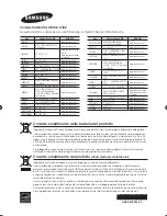 Preview for 235 page of Samsung BD-ES6000 User Manual