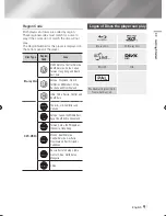 Предварительный просмотр 9 страницы Samsung BD-ES7000 User Manual