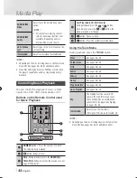 Предварительный просмотр 44 страницы Samsung BD-ES7000 User Manual