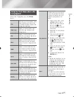 Предварительный просмотр 47 страницы Samsung BD-ES7000 User Manual