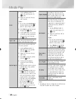 Предварительный просмотр 48 страницы Samsung BD-ES7000 User Manual