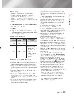 Предварительный просмотр 75 страницы Samsung BD-ES7000 User Manual