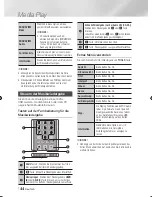 Предварительный просмотр 108 страницы Samsung BD-ES7000 User Manual