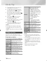 Предварительный просмотр 110 страницы Samsung BD-ES7000 User Manual