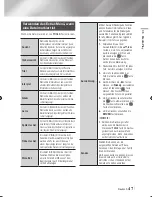 Предварительный просмотр 111 страницы Samsung BD-ES7000 User Manual