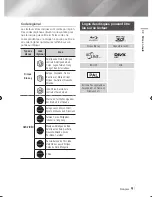 Предварительный просмотр 138 страницы Samsung BD-ES7000 User Manual