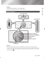 Предварительный просмотр 142 страницы Samsung BD-ES7000 User Manual