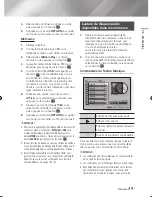 Предварительный просмотр 168 страницы Samsung BD-ES7000 User Manual