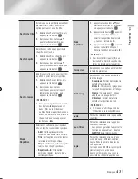 Предварительный просмотр 172 страницы Samsung BD-ES7000 User Manual