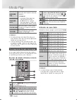 Предварительный просмотр 173 страницы Samsung BD-ES7000 User Manual