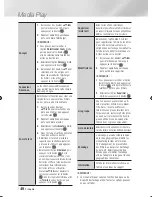 Предварительный просмотр 177 страницы Samsung BD-ES7000 User Manual