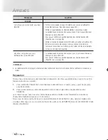 Предварительный просмотр 191 страницы Samsung BD-ES7000 User Manual