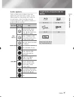 Предварительный просмотр 203 страницы Samsung BD-ES7000 User Manual