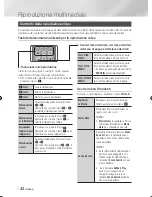 Предварительный просмотр 236 страницы Samsung BD-ES7000 User Manual