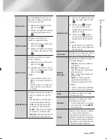 Предварительный просмотр 237 страницы Samsung BD-ES7000 User Manual