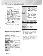 Предварительный просмотр 240 страницы Samsung BD-ES7000 User Manual