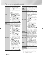 Предварительный просмотр 242 страницы Samsung BD-ES7000 User Manual