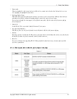 Предварительный просмотр 11 страницы Samsung BD-F5100 Service Manual