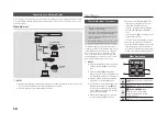 Preview for 10 page of Samsung BD-F5500E User Manual