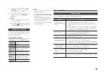 Preview for 19 page of Samsung BD-F5500E User Manual