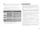 Preview for 21 page of Samsung BD-F5500E User Manual