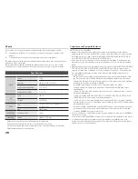 Preview for 20 page of Samsung BD-F5500K User Manual