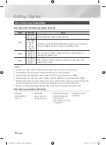 Preview for 8 page of Samsung BD-F6500 User Manual