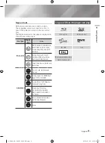 Preview for 9 page of Samsung BD-F6500 User Manual