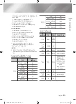 Preview for 11 page of Samsung BD-F6500 User Manual