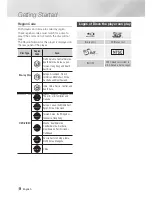 Предварительный просмотр 8 страницы Samsung BD-F6700 User Manual