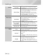 Предварительный просмотр 24 страницы Samsung BD-F6700 User Manual