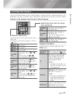 Предварительный просмотр 37 страницы Samsung BD-F6700 User Manual