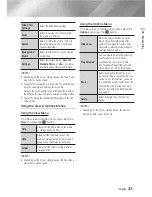 Предварительный просмотр 43 страницы Samsung BD-F6700 User Manual