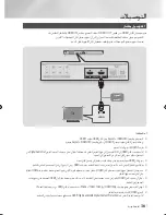 Preview for 160 page of Samsung BD-F7500 User Manual