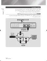 Preview for 161 page of Samsung BD-F7500 User Manual