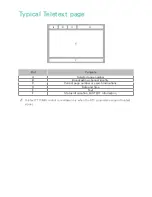 Preview for 73 page of Samsung BD-F8500 E-Manual