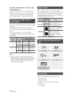 Предварительный просмотр 2 страницы Samsung BD-F8500M User Manual