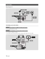 Предварительный просмотр 6 страницы Samsung BD-F8500M User Manual