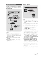 Предварительный просмотр 7 страницы Samsung BD-F8500M User Manual