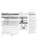 Предварительный просмотр 4 страницы Samsung BD-FM57C User Manual