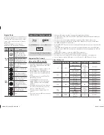 Предварительный просмотр 5 страницы Samsung BD-H4500 User Manual