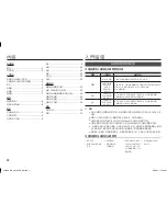 Предварительный просмотр 24 страницы Samsung BD-H4500 User Manual