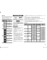 Предварительный просмотр 25 страницы Samsung BD-H4500 User Manual