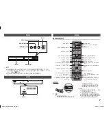 Предварительный просмотр 27 страницы Samsung BD-H4500 User Manual