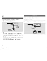 Предварительный просмотр 28 страницы Samsung BD-H4500 User Manual