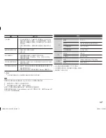 Предварительный просмотр 37 страницы Samsung BD-H4500 User Manual